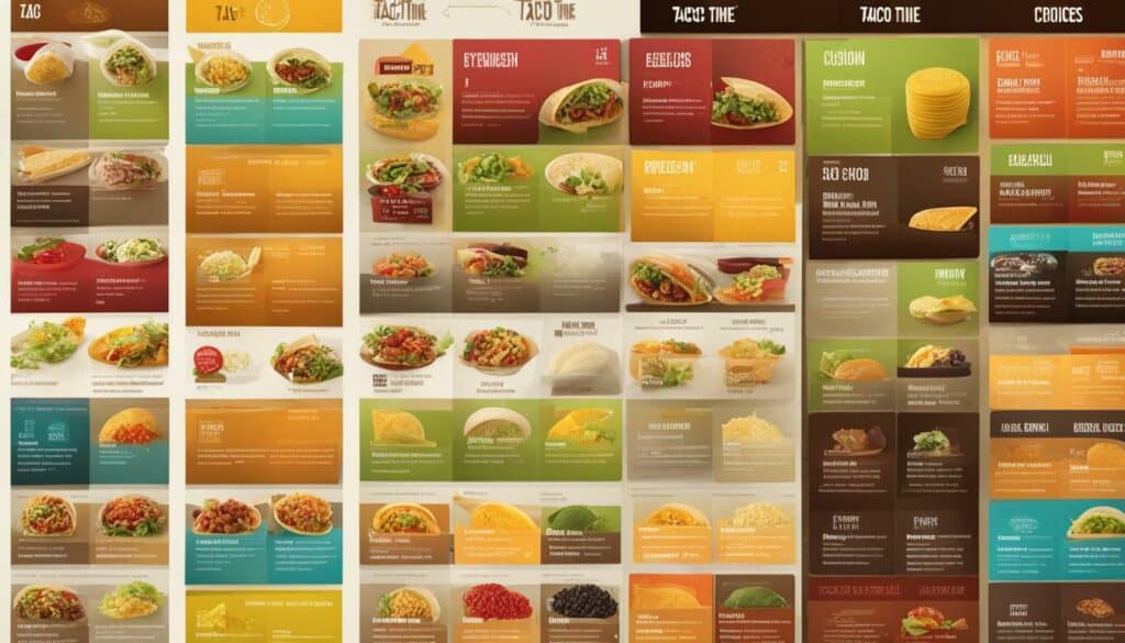 taco time nutritional information