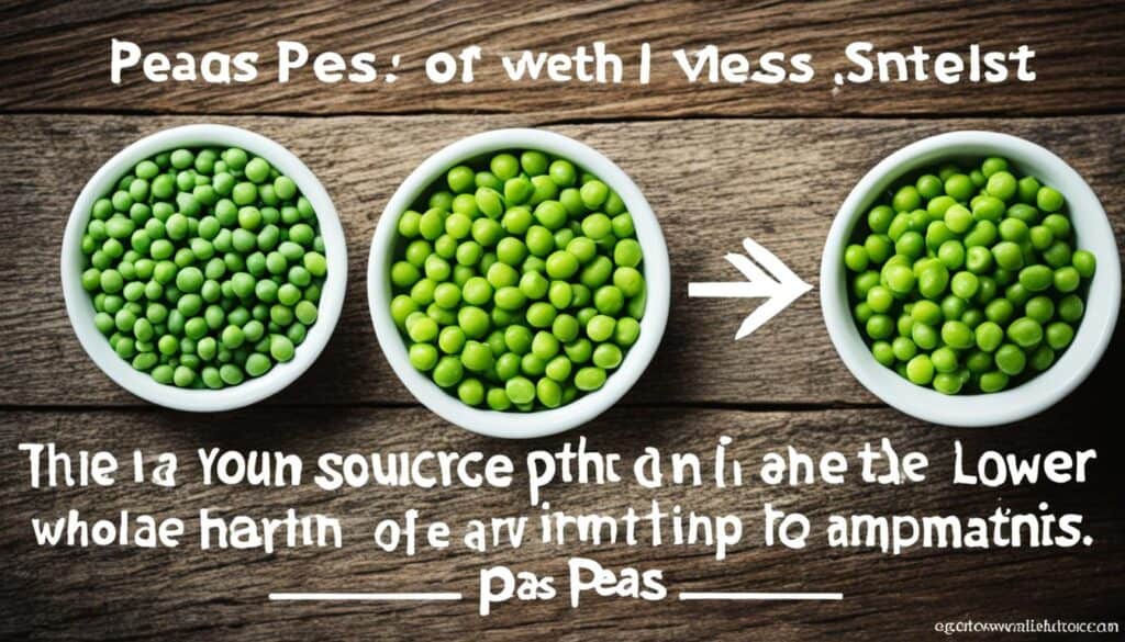 Health Benefits of Peas